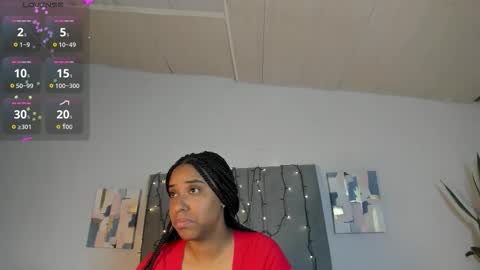 Snapshot of sophia_ebony___ chatting on January 8, 12:29 pm sophia_ebony___ online show from January 8, 12:29 pm