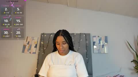 Snapshot of sophia_ebony___ chatting on January 10, 12:29 pm sophia_ebony___ online show from January 10, 12:29 pm