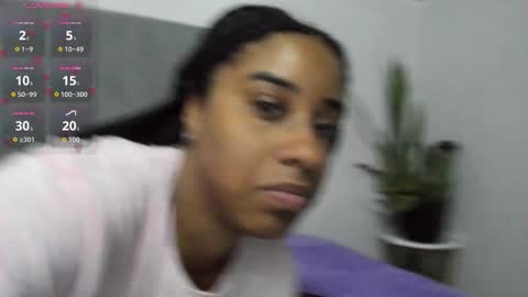 Snapshot of sophia_ebony___ chatting on February 18, 12:12 pm sophia_ebony___ online show from February 18, 12:12 pm