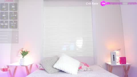 Snapshot of sophia_stonne chatting on June 12, 12:04 pm S O P H I A online show from June 12, 12:04 pm