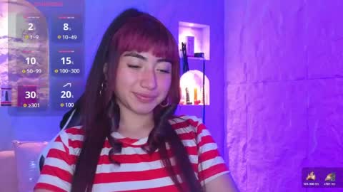 Sophia online show from April 9, 3:06 am