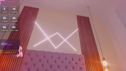 sophia_turneer online show from April 5, 8:06 pm