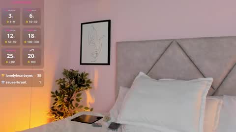 Snapshot of sophibrook chatting on February 20, 6:26 am Sophi Brook online show from February 20, 6:26 am