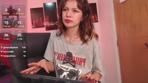 Snapshot of sunshine_gh1 chatting on January 28, 3:14 pm Sunshine online show from January 28, 3:14 pm