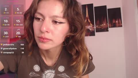 Snapshot of sunshine_gh1 chatting on January 29, 6:07 pm Sunshine online show from January 29, 6:07 pm