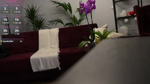 sunshineanna86 online show from May 19, 6:25 pm