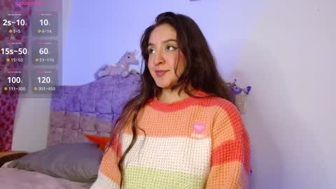 Sthefany Lauren Independent Model  online show from January 15, 4:25 am