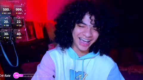 Steven independent model online show from February 14, 3:11 am