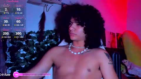 Steven independent model online show from February 21, 7:45 am