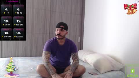 Snapshot of sweetdesires_ chatting on January 14, 3:28 pm online show from January 14, 3:28 pm