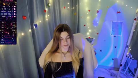 sweetfoyou online show from February 10, 1:22 pm