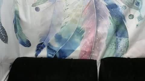 sweetnipples1987 online show from January 6, 7:39 pm