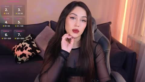 Sweety Caroline   I lost my TG write to me here online show from March 27, 4:07 pm