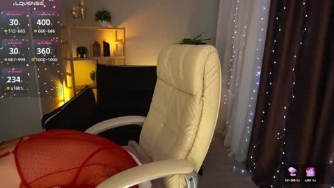 Snapshot of sweety_one_ chatting on January 6, 1:30 pm Sweety one online show from January 6, 1:30 pm