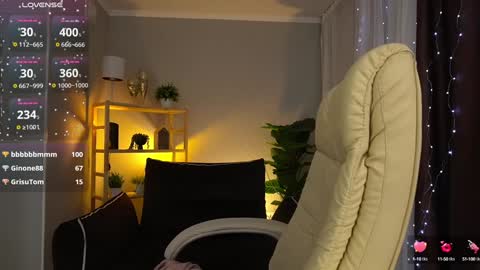 Snapshot of sweety_one_ chatting on January 17, 5:08 pm Sweety one online show from January 17, 5:08 pm