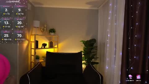 Snapshot of sweety_one_ chatting on January 18, 1:51 pm Sweety one online show from January 18, 1:51 pm