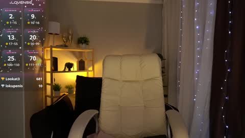 Snapshot of sweety_one_ chatting on January 30, 4:55 pm Sweety one online show from January 30, 4:55 pm