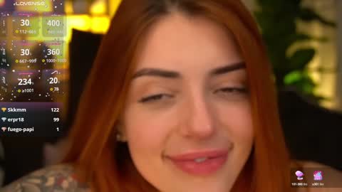 Snapshot of sweety_one_ chatting on February 8, 6:12 pm Sweety one online show from February 8, 6:12 pm