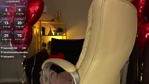 Snapshot of sweety_one_ chatting on February 14, 4:52 pm Sweety one online show from February 14, 4:52 pm