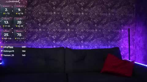 Snapshot of sweety_one_ chatting on February 22, 5:02 pm Sweety one online show from February 22, 5:02 pm