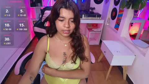 Snapshot of sweety_smilee chatting on May 20, 8:15 pm Emma online show from May 20, 8:15 pm
