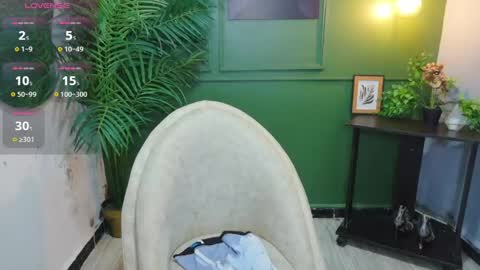 Snapshot of sweety_smilee chatting on May 22, 8:14 pm Emma online show from May 22, 8:14 pm