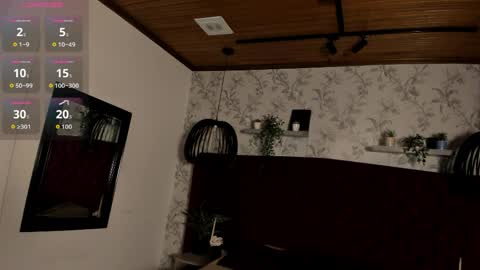 Tim Fox online show from April 6, 11:33 am