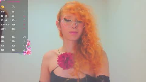 Trixy Rose online show from April 1, 5:43 pm