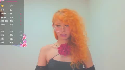 Trixy Rose online show from April 2, 6:05 pm