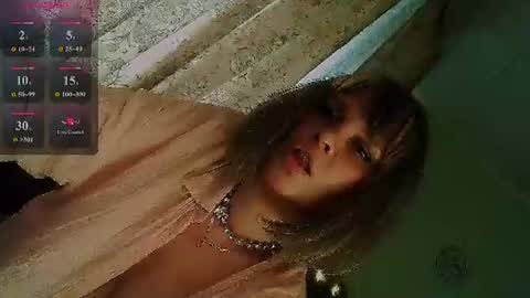 Annika online show from July 11, 10:07 am
