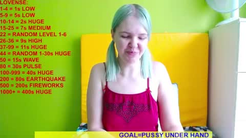 Roxy online show from May 17, 5:49 am