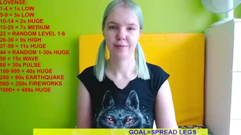 Roxy online show from May 19, 5:14 am