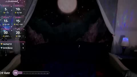 Wicked Aphrodite online show from January 22, 9:54 pm