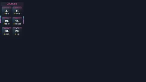 Hey Guys My name is Vivienne online show from April 9, 6:19 am