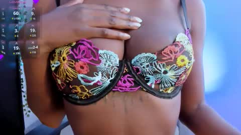 yoursweetsin16 online show from March 27, 2:39 pm