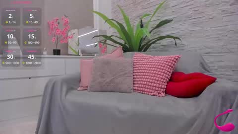 Snapshot of yssaacher chatting on January 13, 7:24 am Crazy P online show from January 13, 7:24 am