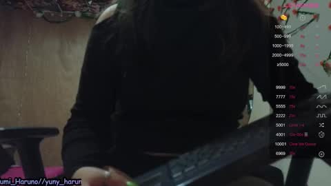 Haruno online show from January 3, 4:37 pm