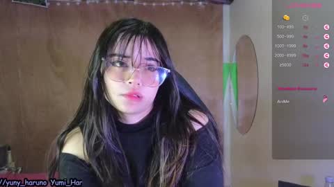 Haruno online show from January 29, 5:02 pm