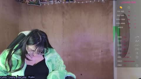 Haruno online show from January 31, 3:33 pm