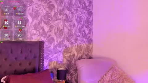 Snapshot of zoe_mhendez chatting on March 19, 11:36 am zoe_mhendez online show from March 19, 11:36 am