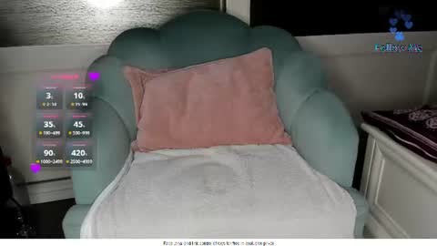 Snapshot of zzzbutterflyxxx chatting on July 6, 3:03 pm Miss Carla online show from July 6, 3:03 pm