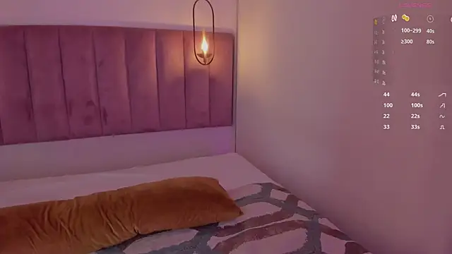 luisah  online show from January 29, 8:04 pm