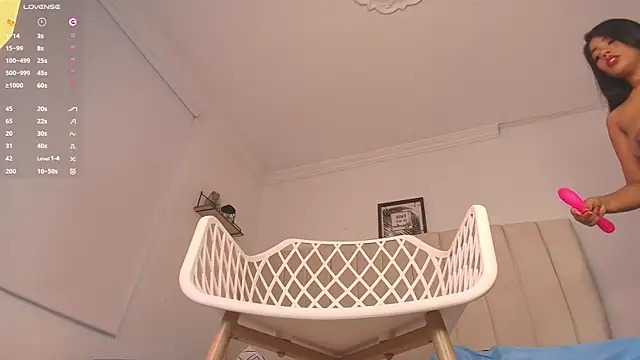 Snapshot of mollyrivera chatting on January 13, 10:45 pm mollyrivera online show from January 13, 10:45 pm