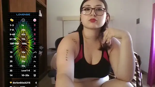 imsohornydacom online show from January 4, 3:17 pm