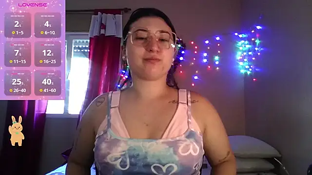 imsohornydacom online show from January 11, 5:18 pm