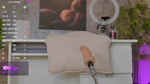 luckyalice  online show from January 18, 11:11 pm