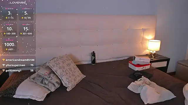 Snapshot of Cintya_Kros chatting on December 13, 9:02 am Cintya Kros online show from December 13, 9:02 am