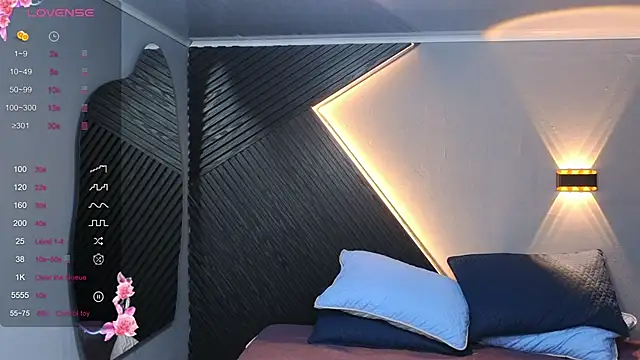 Laia and Aloby online show from February 16, 10:06 pm