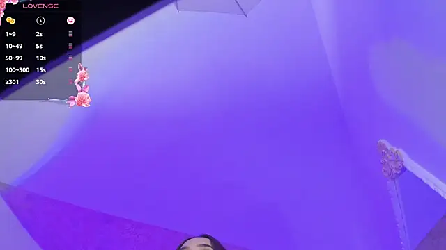 Snapshot of PandoraRider chatting on December 20, 5:08 pm PandoraRider online show from December 20, 5:08 pm