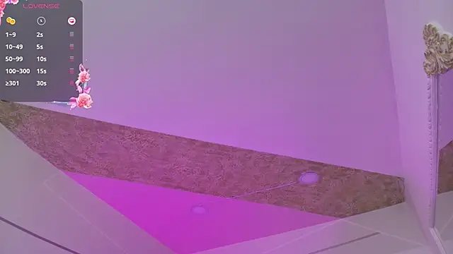 Snapshot of PandoraRider chatting on March 6, 1:14 pm PandoraRider online show from March 6, 1:14 pm